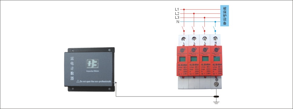 雷電計(jì)數(shù)器.jpg 雷電計(jì)數(shù)器.jpg
